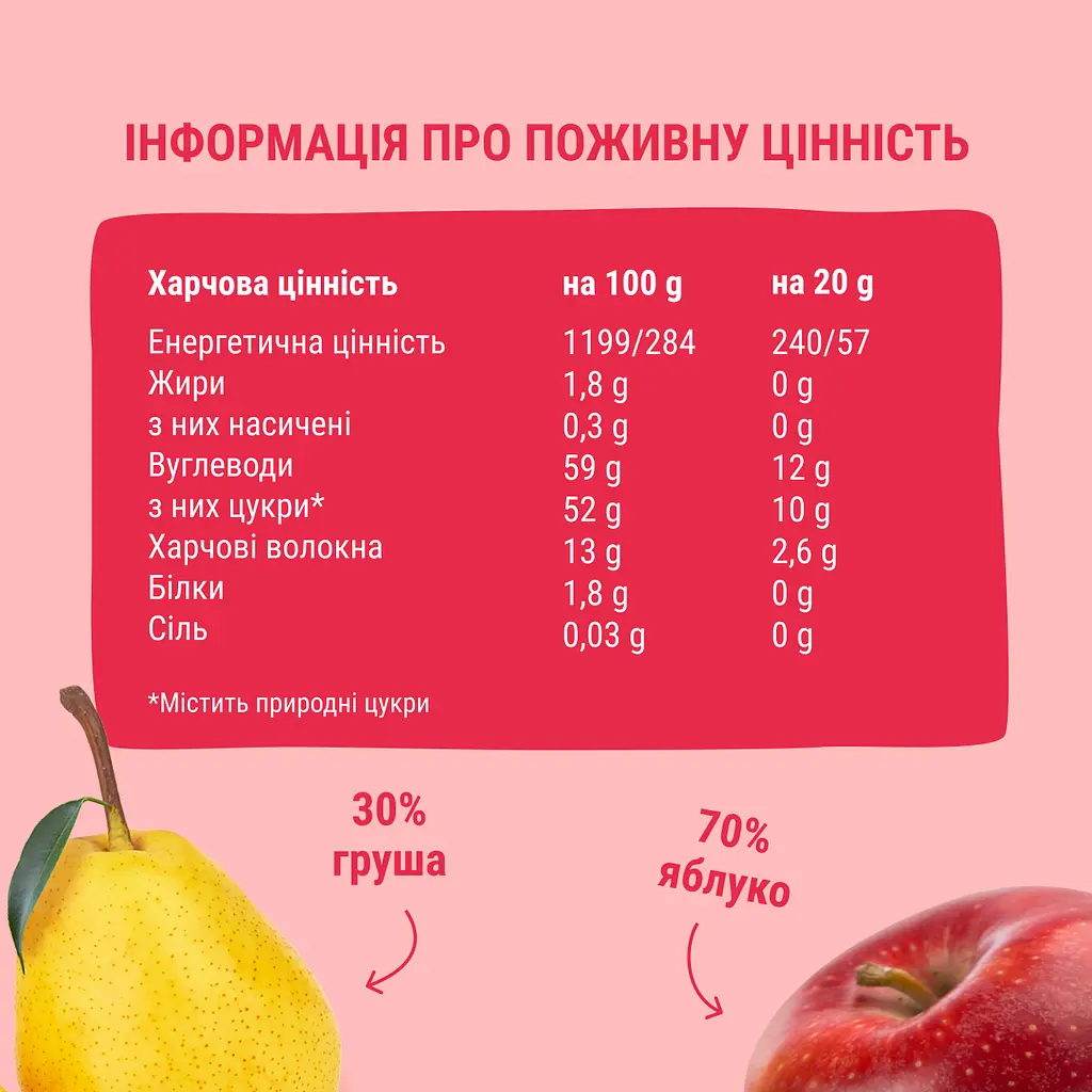 Набір натуральних фруктових снеків Bob Snail Яблуко-Груша та Яблуко-Полуниця 160 г - фото 5