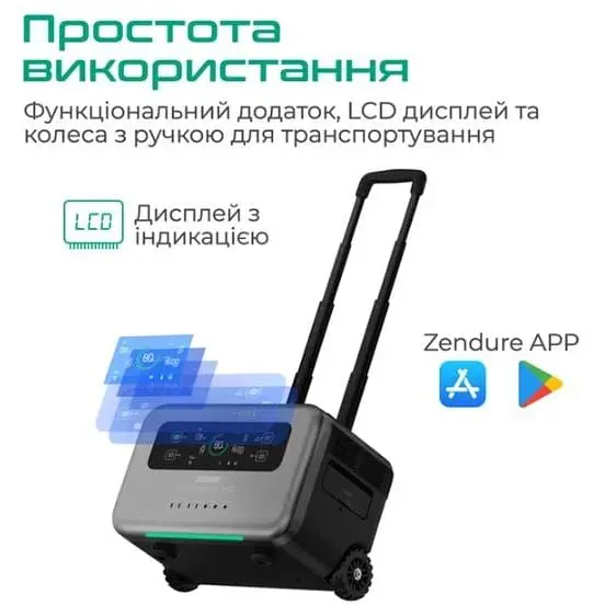 Зарядная станция Zendure SuperBase Pro ZDSBP1500-bk-eu 1440 Вт - фото 2