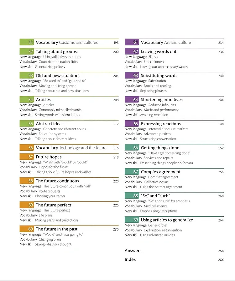 English for Everyone Course Book Level 4 Advanced - - фото 7