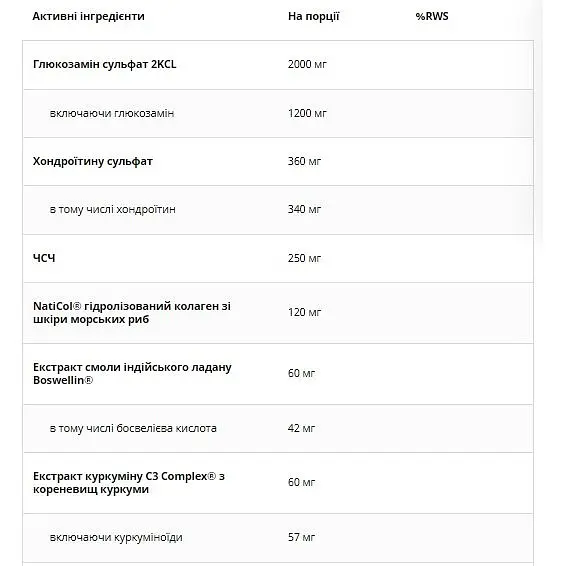 Добавка UNS Vitamins Artroflex Stawy и kosci здоровье костной и суставной системы 90 капсул - фото 2