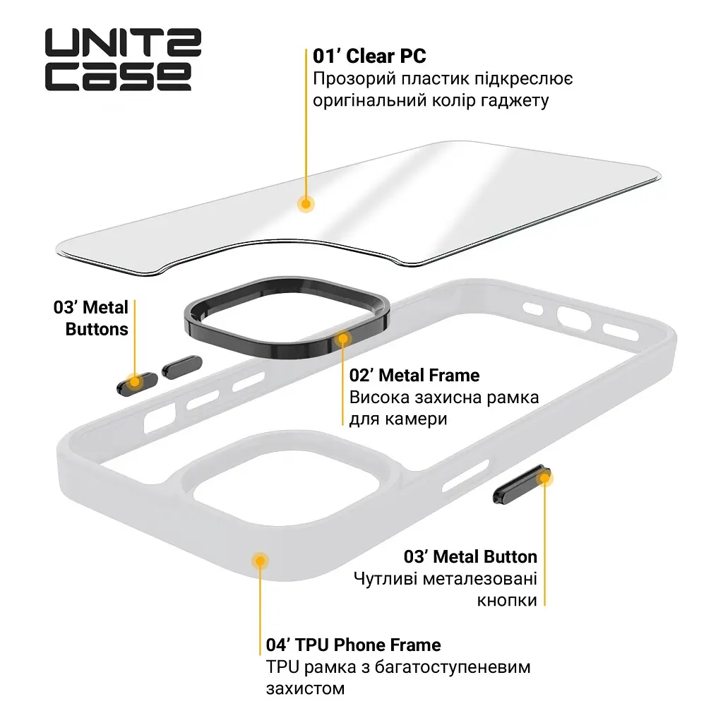 Чохол до мобільного телефона Armorstandart UNIT2 Apple iPhone 14 White (ARM69938) - фото 4