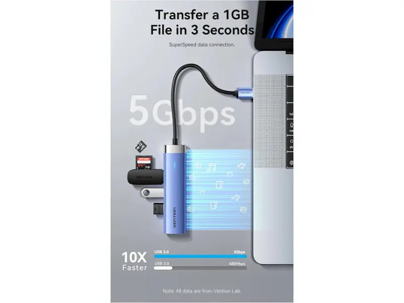 Мультипортовий адаптер Vention 5-in-1 USB-A to USB3.0x3/RJ-45/USB-C Power (TGFSB) - фото 6