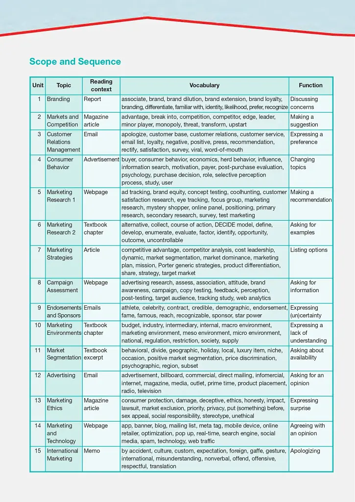 Career Paths. Sales and Marketing. Student's Book (with Digibooks Application) - фото 8