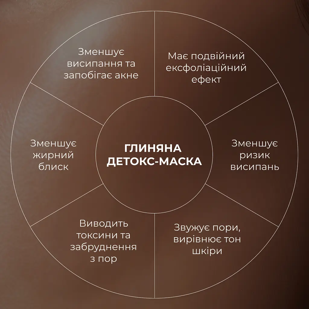 Глиняная детокс-маска для проблемной кожи лица Anti-Acne & Detox Clay Mask Hillary 90 мл - фото 10