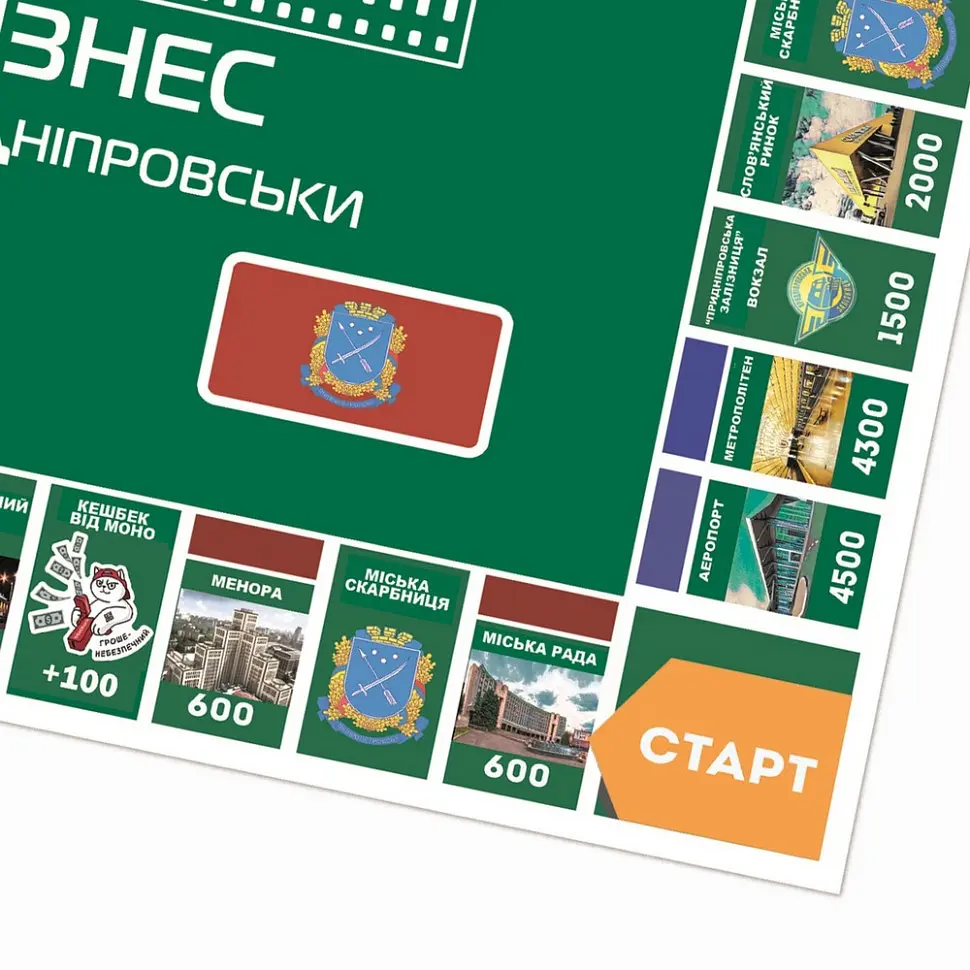 Настільна гра "Монополія Бізнес по-Дніпровськи" PLR-0029 - фото 6