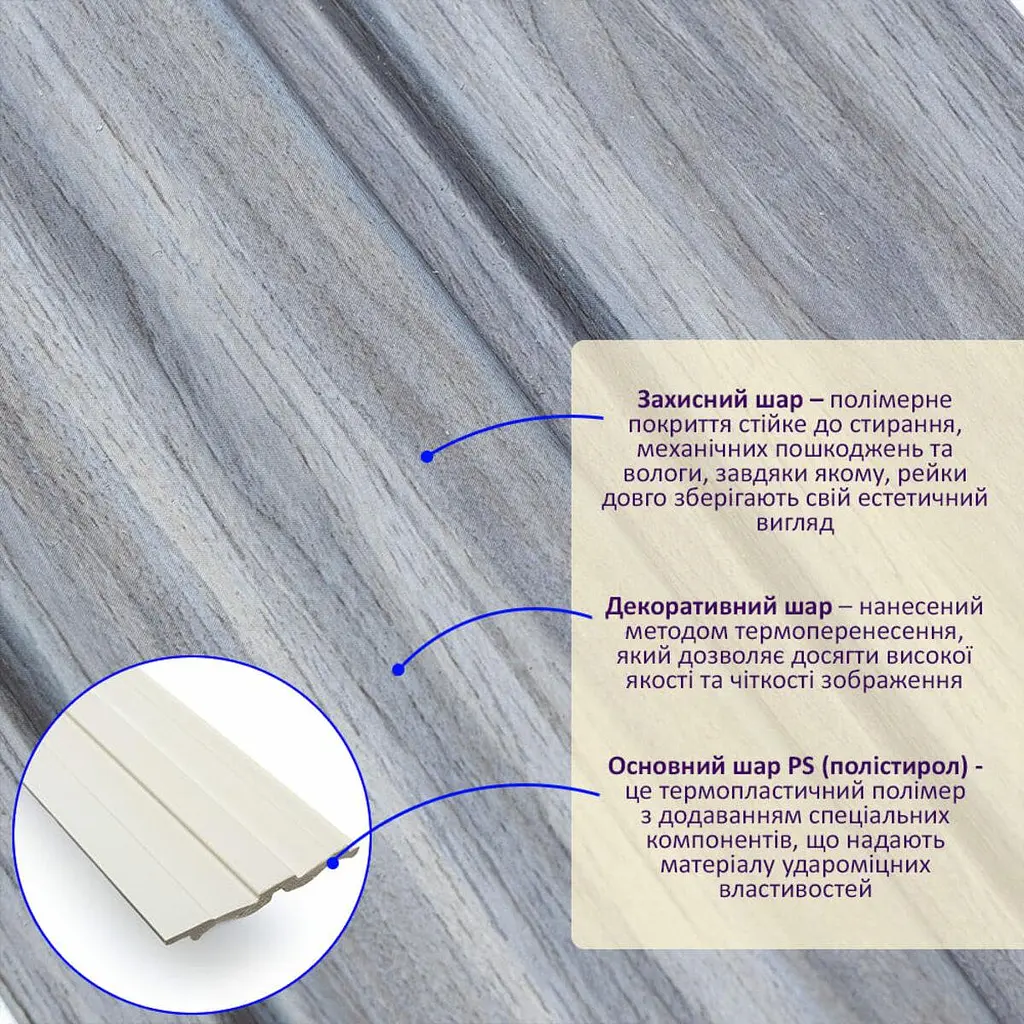 Рейка декоративна Sticker Wall PS 2900х119х12мм Сіре дерево SW-00002142- - фото 2