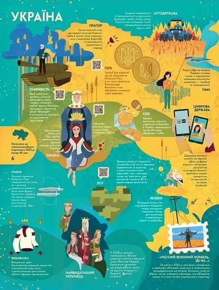 Книга-Мандрівка. Україна. Нова - фото 7