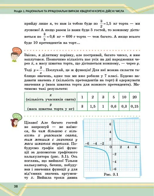 Математика. 8 клас. Підручник інтегрованого курсу. Частина 1 - фото 4