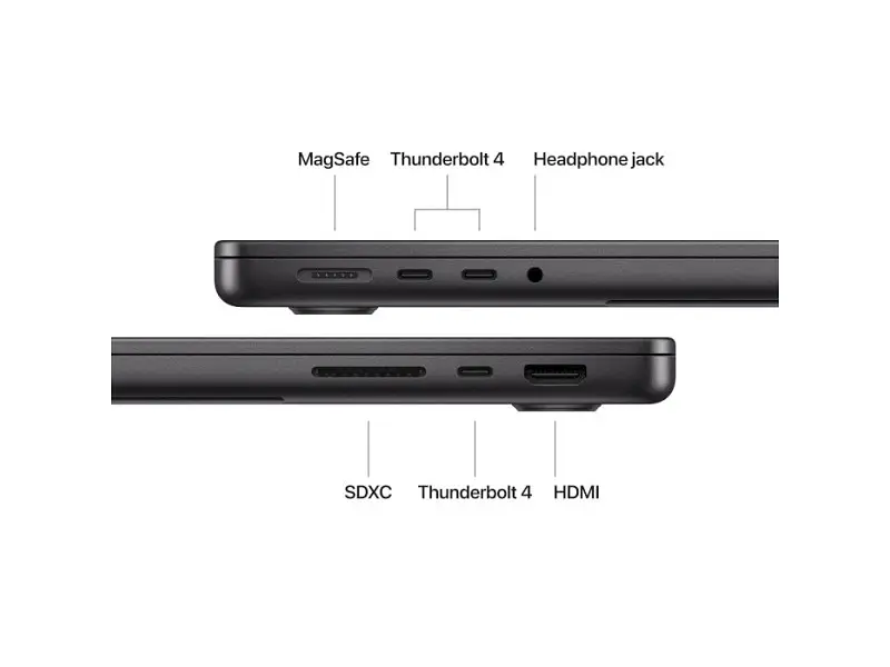 Ноутбук Apple MacBook Pro 14 Late 2024 Space Black (MX2K3) - фото 9