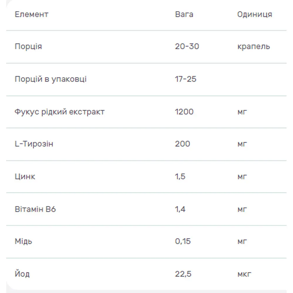 Комплекс для поддержки щитовидной железы Erbenobili Tirovin капли 50 мл  - фото 2