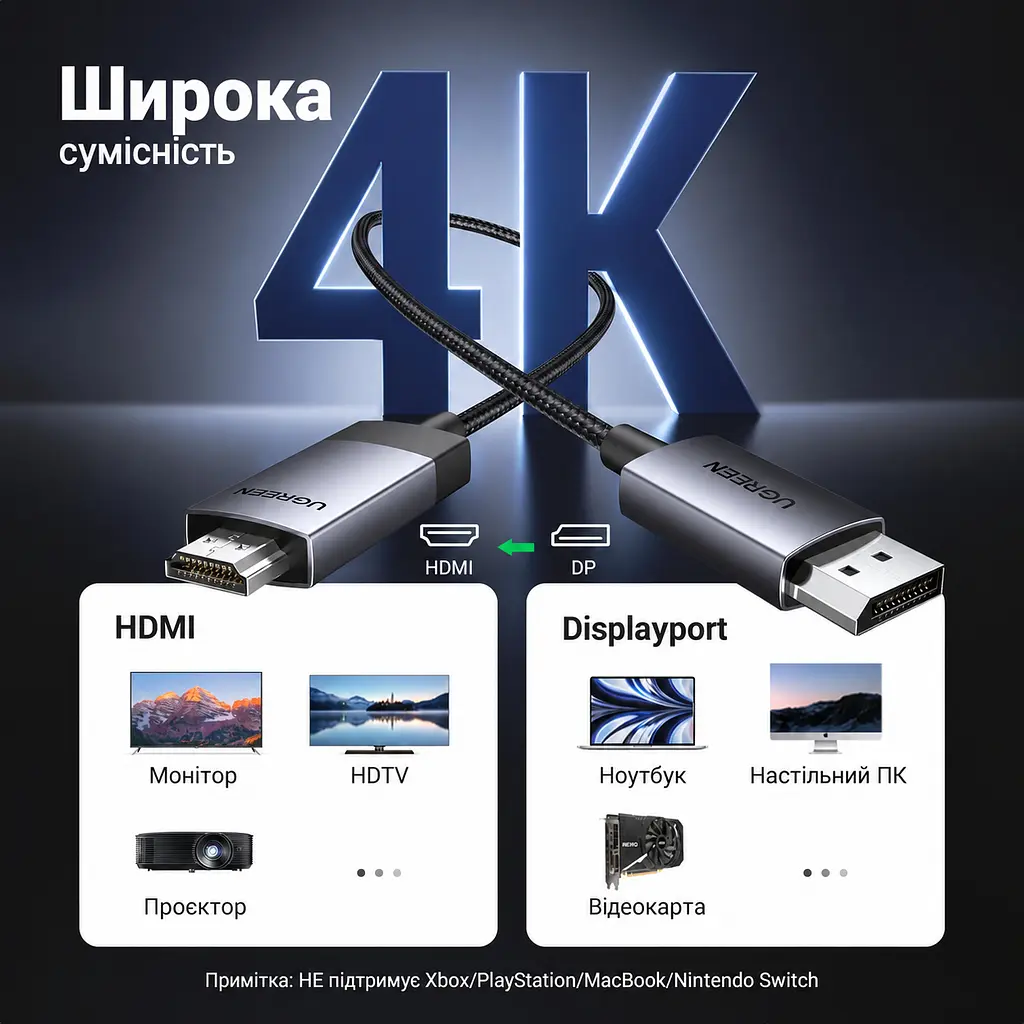 Відеокабель UGREEN DP119 DisplayPort - HDMI 4K 60 Гц 3 м чорний (25491) - фото 4