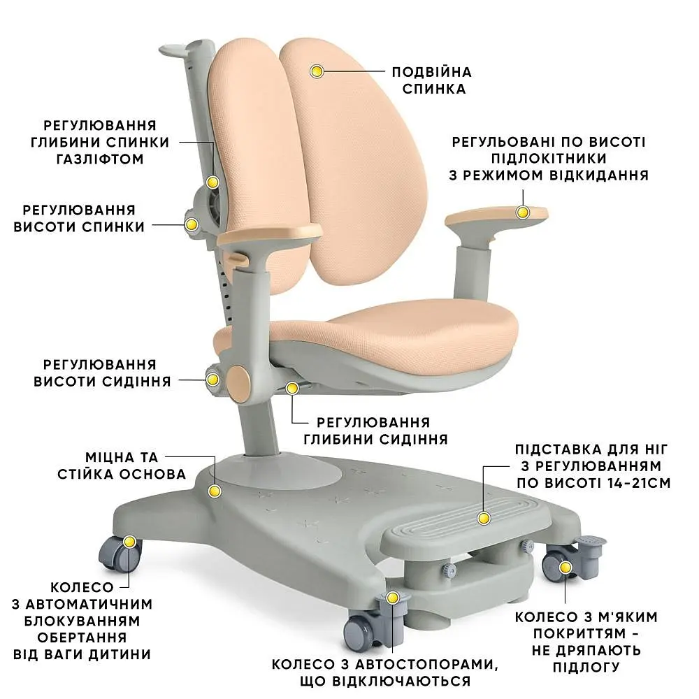 Детское кресло Mealux Supra Duo Plus Peech (Y-116 PG)  - фото 3