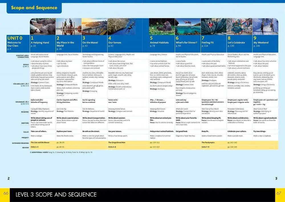 Our World (2nd Edition) 3 Lesson Planner with Student's Book+Audio CD and DVD - фото 2