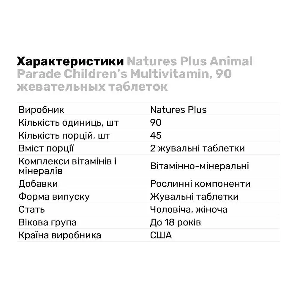 Вітаміни та мінерали Natures Plus Animal Parade Children's Multivitamin, 90 жувальних таблеток - Вишня - фото 2
