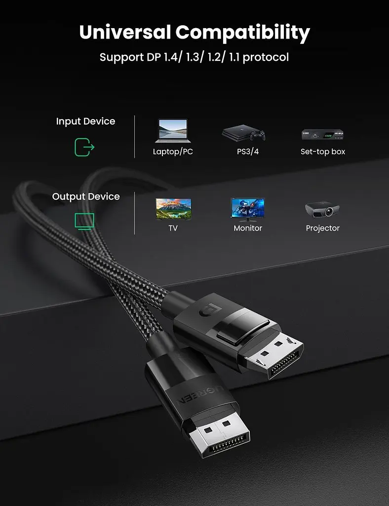 Кабель Ugreen DisplayPort M - M V1.4 8K 2м Plastic Case Braided Cable DP114 чорний - фото 4
