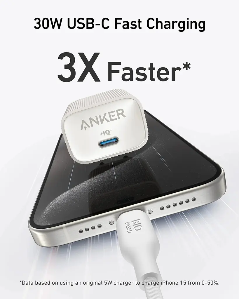 Сетевое зарядное устройство PowerPort 511 Nano IV - 30W USB-C White Anker teh0022017 - фото 3