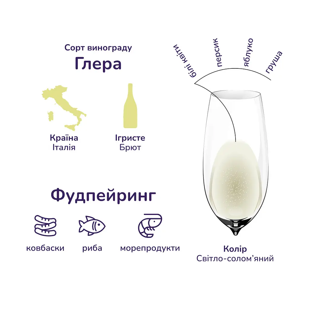 Уцінка. Вино ігристе Riunite Prosecco Frizzante 10.5% 0.75 л (678361) - фото 3
