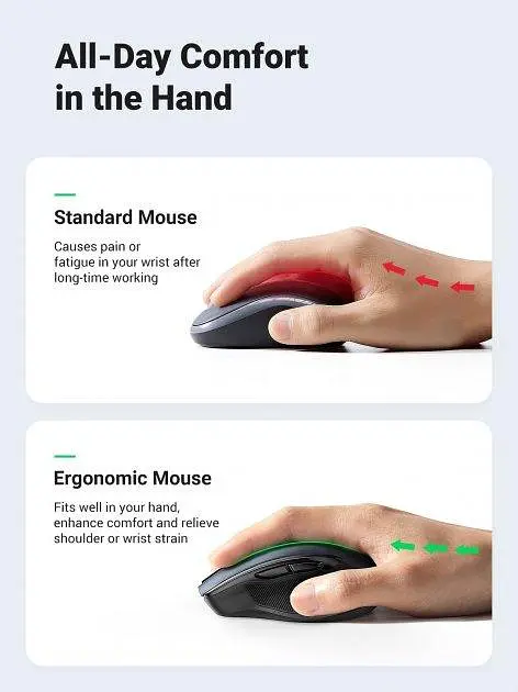 Бездротова мишка комп'ютерна UGREEN MU006 Ergonomic Wireless Mouse 2.4G чорний 90855 Мишка для ноутбука та ПК - фото 2