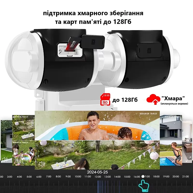 Вулична WiFi ANBIUX  P5  8Мп  2 незалежних поворотні об'єктиви - фото 8