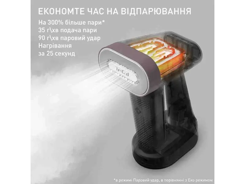 Відпарювач Tefal DT8720E0 - фото 6