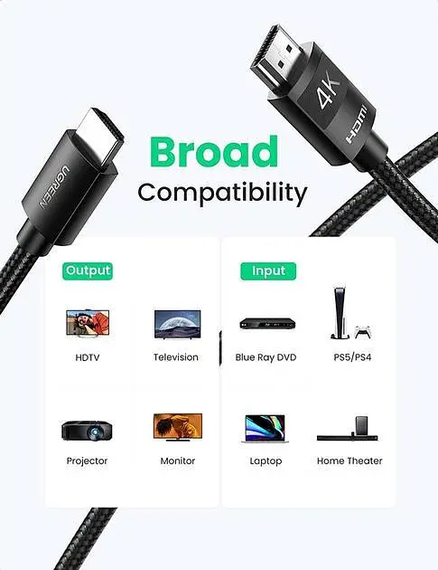 Кабель Ugreen HD119 4K HDMI Cable Male to Male Braided 1 м Black (30999) - фото 3