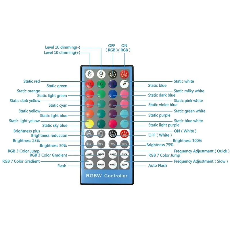 Кільцева USB RGBW LED лампа Puluz PKT3043 10"+ штатив 1.1 м - фото 2