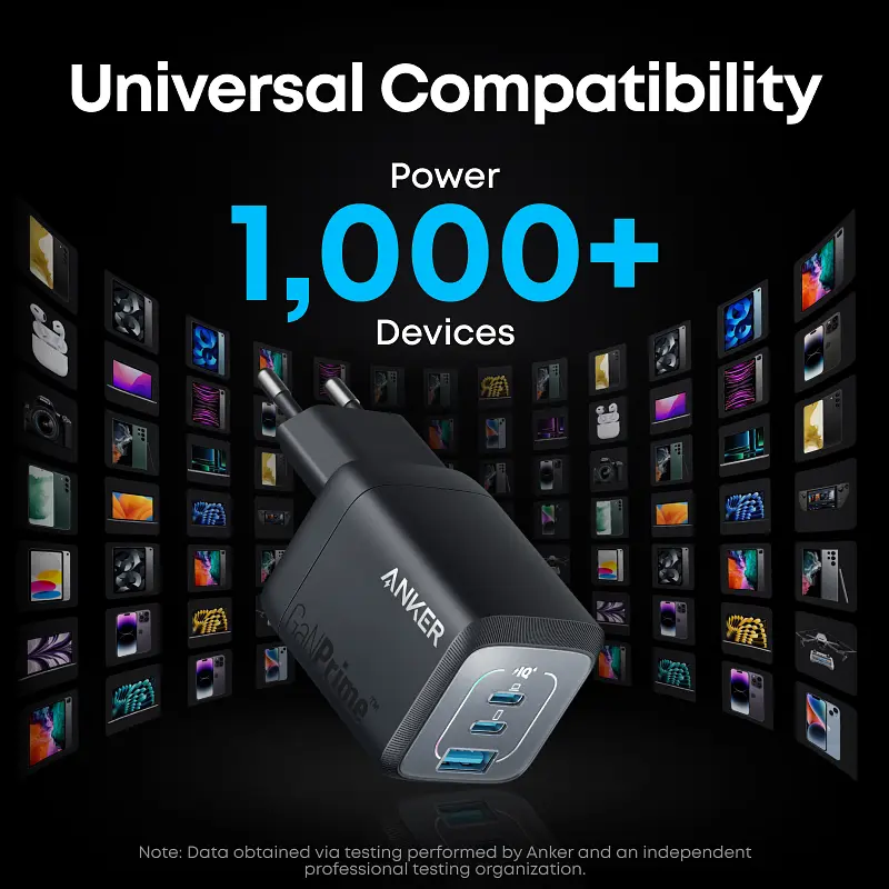 Сетевое зарядное устройство для GaNPrime Charger - 67W Anker teh0026811 - фото 2