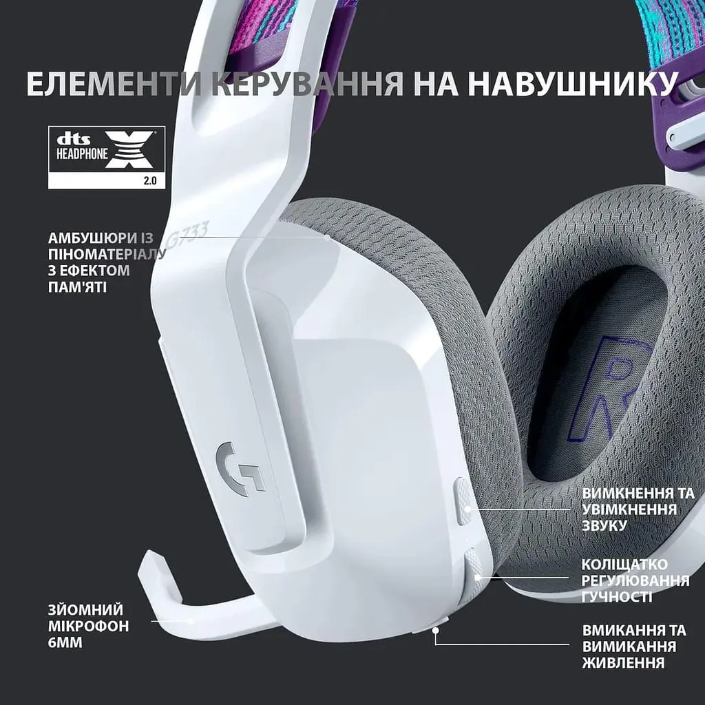 Ігрова гарнітура Logitech G733 Lightspeed Wireless RGB White (981-000883) - фото 5