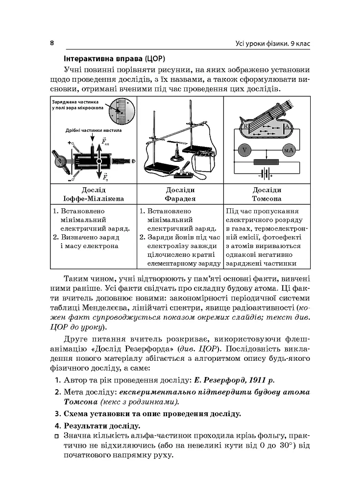 Усі уроки фізики 9 клас 2 семестр - Олена Антикуз - фото 5