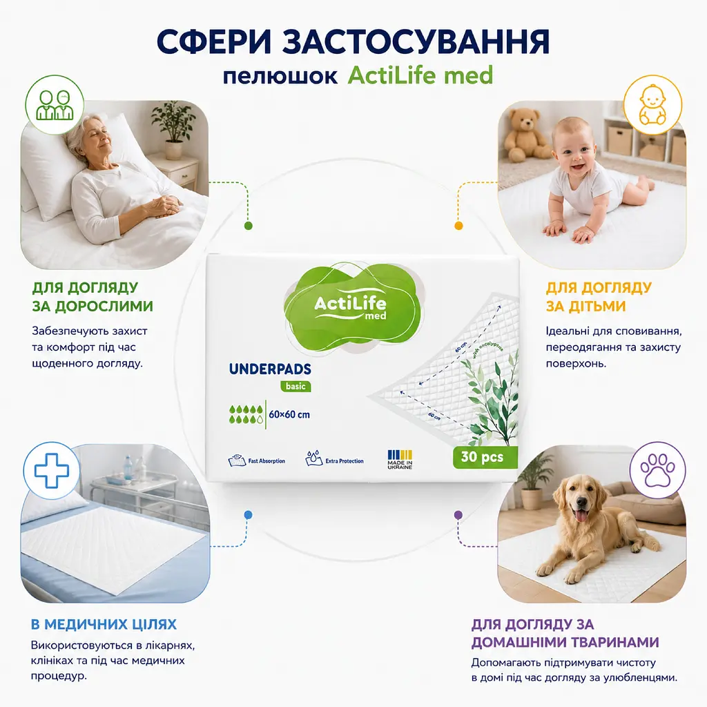 Пелюшки гігієнічні Actilife Med Basic поглинаючі 60х60 см 30 шт. - фото 7