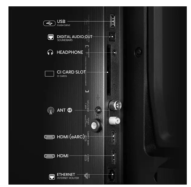 Телевізор Hisense 32A5Q (Smart TV) - фото 4
