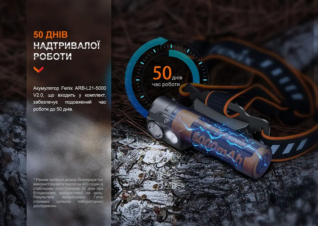 Налобний ліхтар Fenix HM71R - фото 11