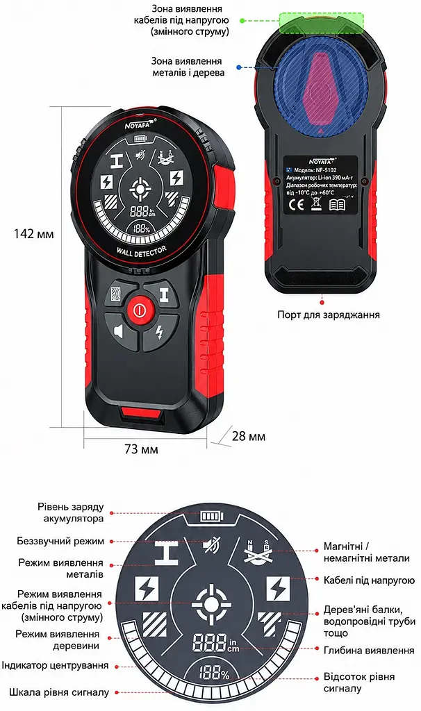 Шукач прихованої проводки Noyafa NF-5102 трасошукач, детектор металу, дерева, кабелю (19806) - фото 6