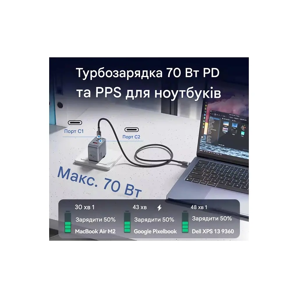 Зарядний пристрій Vention 1xUSB-C PD 70 Вт + 1xUSB QC 3.0 22.5 Вт GaN + кабель USB-C — USB-C 1.0 м 5 А сірий (TZ-FCGH0-EU) - фото 7