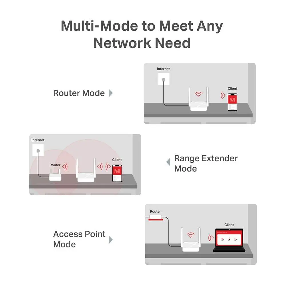 Роутер Mercusys MR20 AC750, 2xFE LAN, 1xFE WAN (MR20) - фото 8