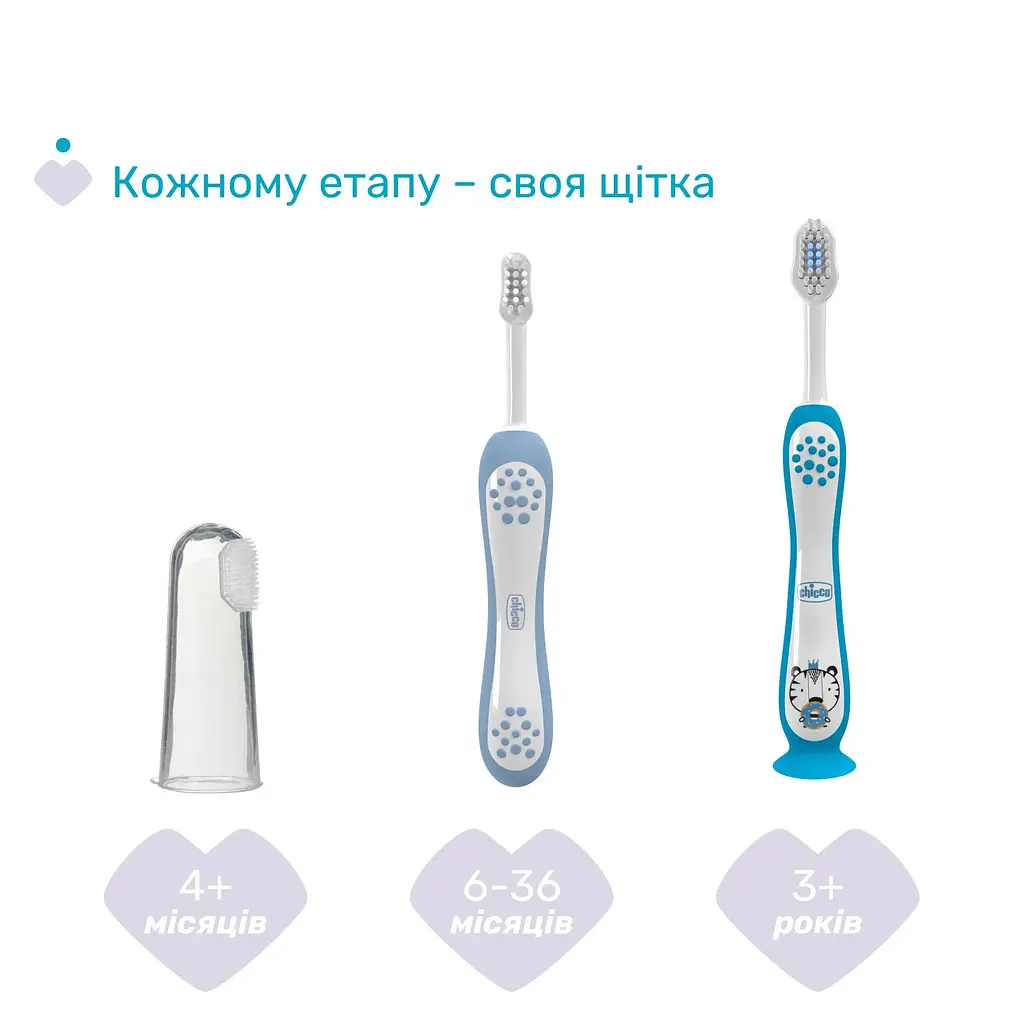 Зубна щітка Chicco для перших зубів, 6-36 міс. блакитна (12081.11) - фото 4
