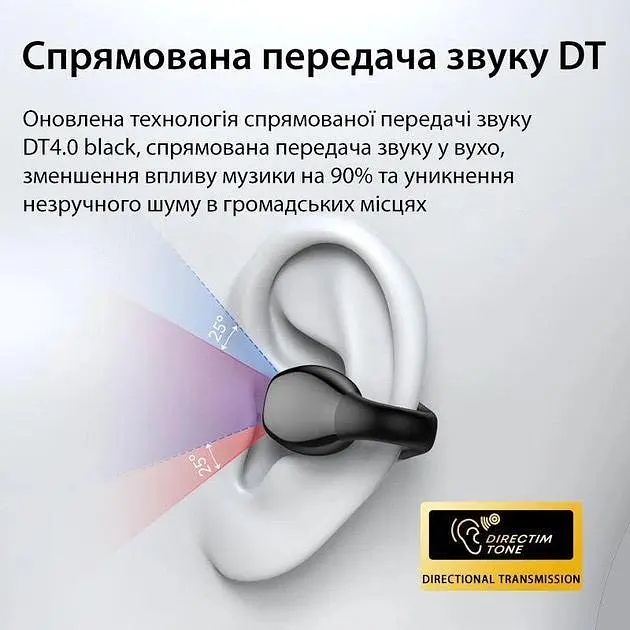 Навушники з спрямованим звуком бездротова Bluetooth 5.3 гарнітура Langsdom TS03 Black - фото 5