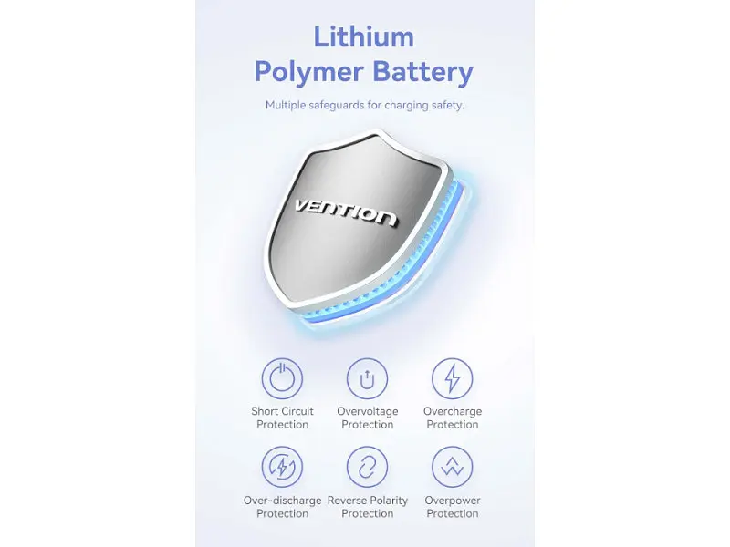 Зовнішній акумулятор (Power Bank) Vention FHW 20W 5000mAh Gradient Gray (FHWM0) - фото 3