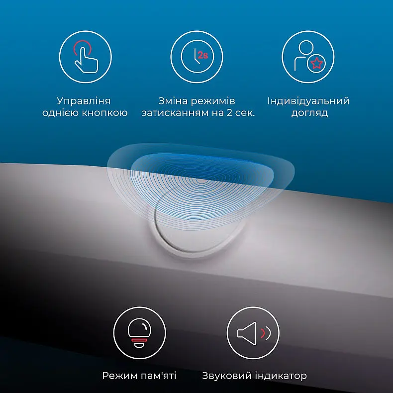 Электрическая зубная щетка Oclean Endurance Electric Toothbrush White - фото 8