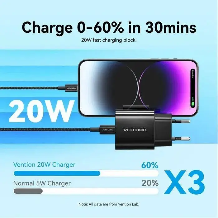 Зарядний пристрій 1xUSB-C 20W + USB-C to Lightning cable М-М Black Vention (G17B0-EU) - фото 4