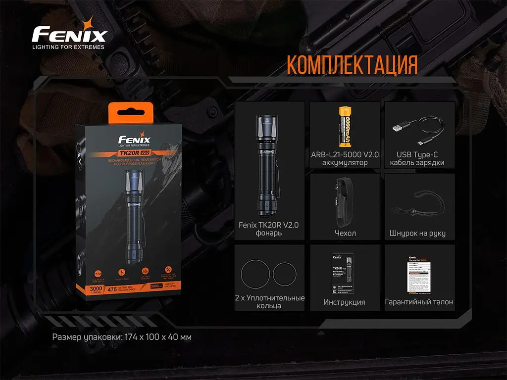 Ручной тактический фонарь Fenix TK20R V2.0 3000лм зарядка через Type-C (Черный) - фото 7