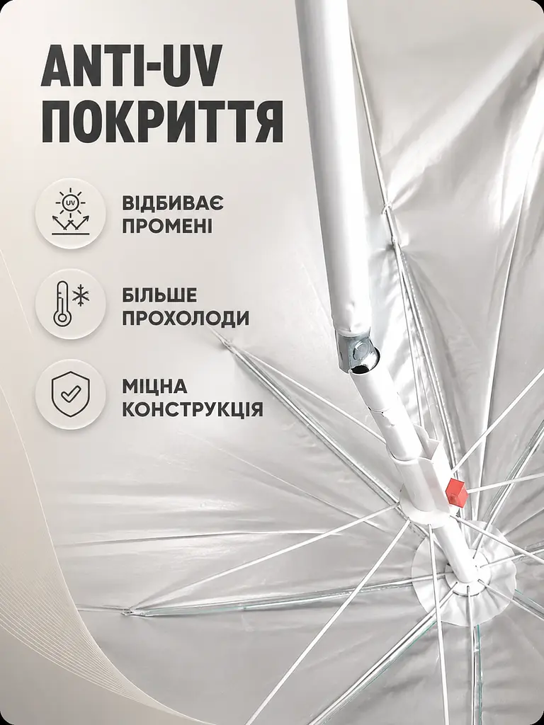 Пляжна парасолька ромашка 2 м синя з зеленим від сонця з Anti-UV покриттям і чохлом (49676216) - фото 6