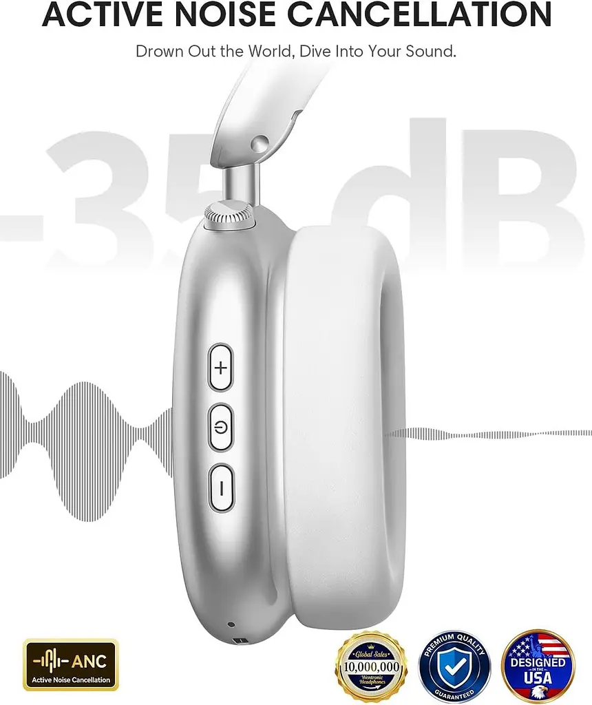 Навушники Wentronic Y02 з активним шумозаглушенням, 60 годин роботи від батареї, 5 режимів еквалайзера, Hi-Res аудіо, глибокі баси - фото 2