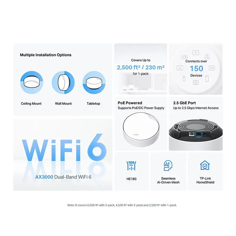 WiFi Mesh система TP-Link Deco X50 PoE(1-pack) - фото 6