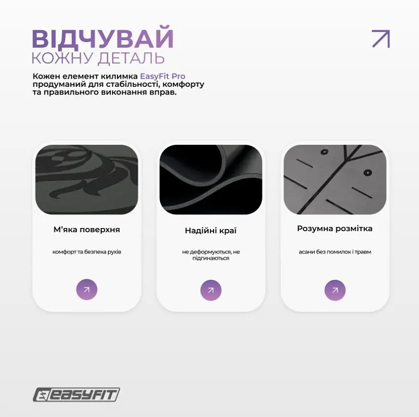 Килимок для йоги професійний EasyFit Pro каучук 5 мм Чорний (EF-1925-BK) - фото 4