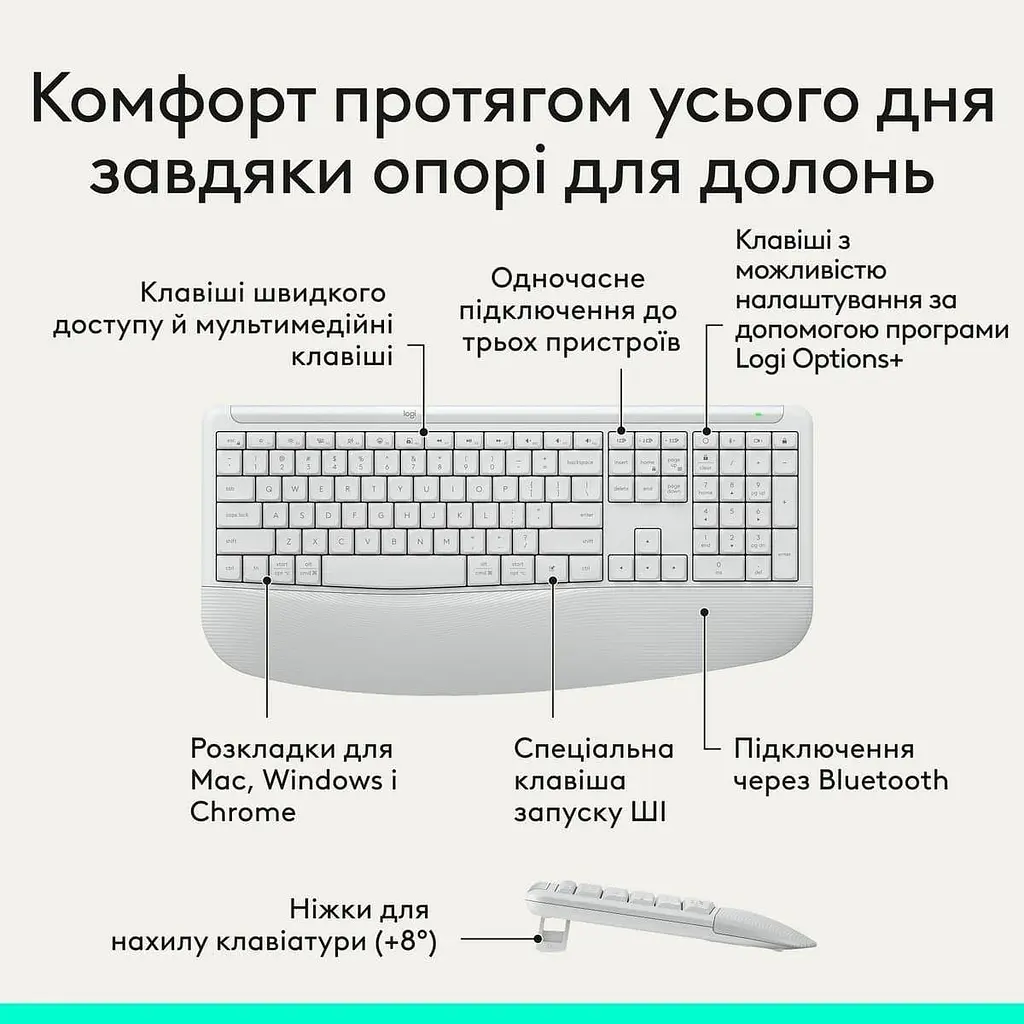 Комплект (Клавіатура та миша) Logitech Signature Comfort Plus MK880 Wireless Combo Off-White (920-014033) - фото 10
