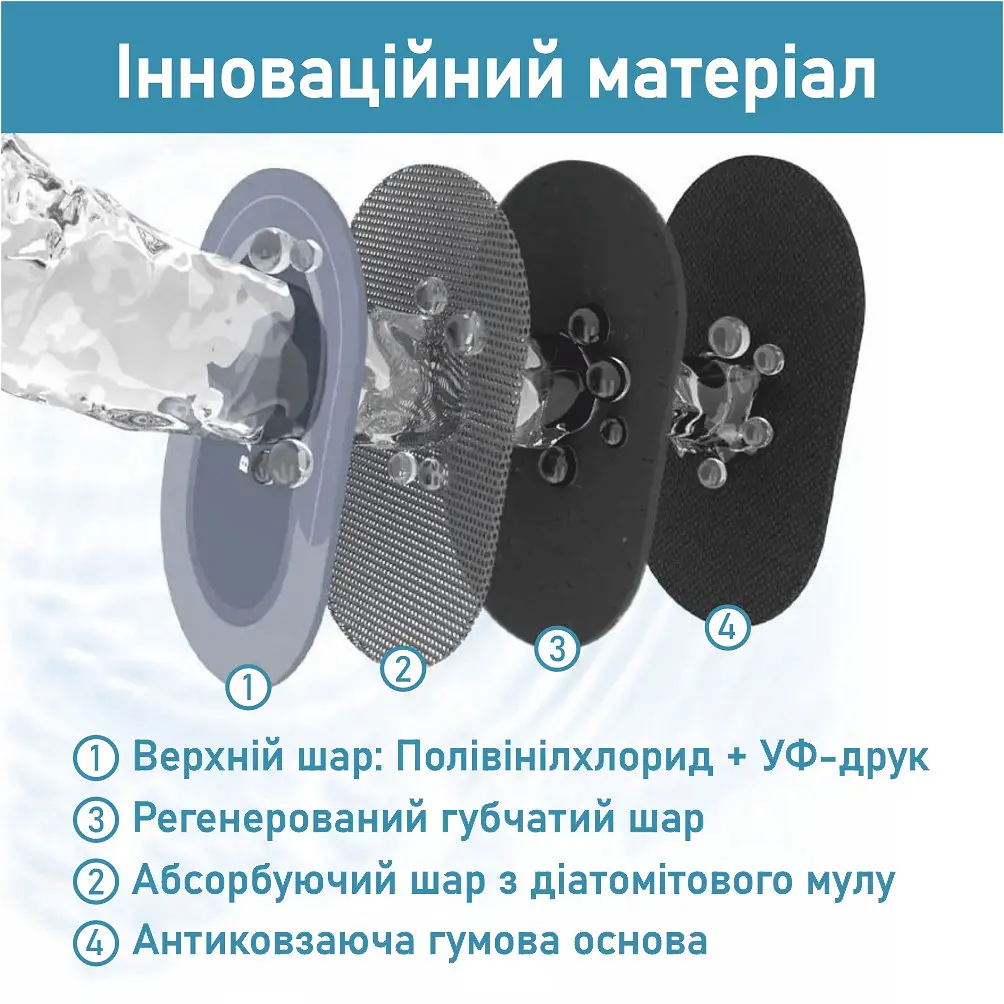 Набор диатомитовых ковриков для ванной и кухни Aquarius 50х80 см/50х120 см. - фото 5