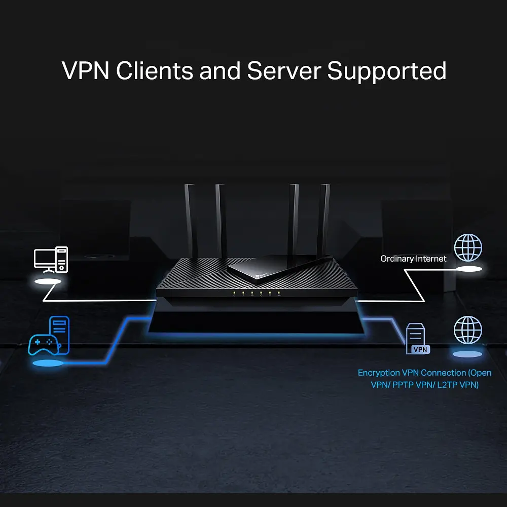 Роутер Tp-Link Archer Ax55 Pro Ax3000 1000 м Dual - фото 5