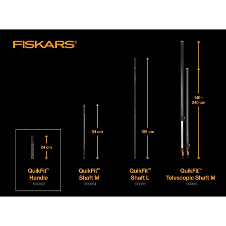 Ручка Fiskars QuikFit S 136012 мала (1000663) - фото 3