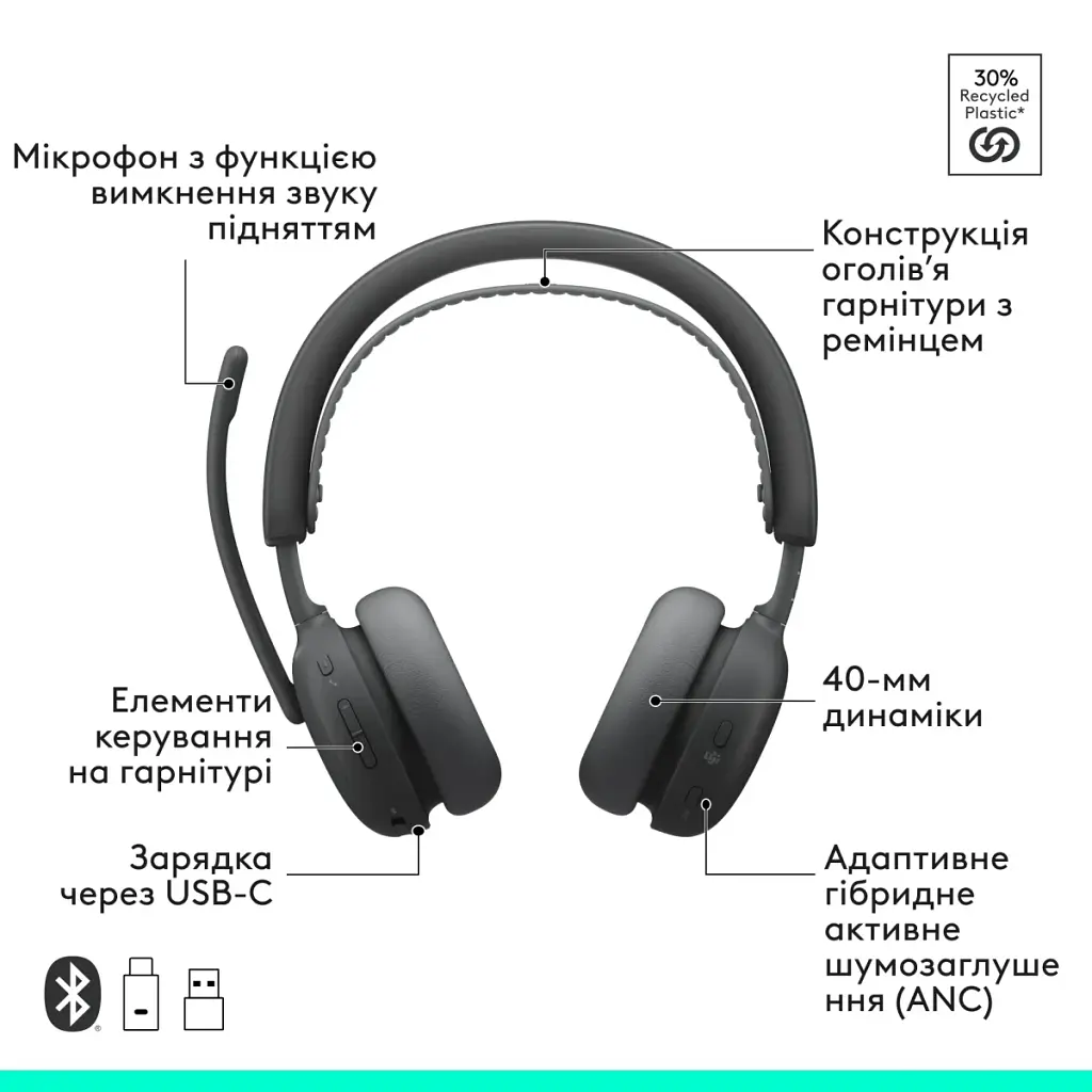 Навушники Logitech Zone Wireless 2 ES for Business Graphite TEAMS version with receiver (981-001493) - фото 10